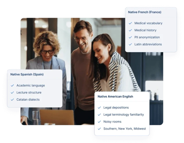 business image